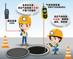 和龙有限空间操作说明